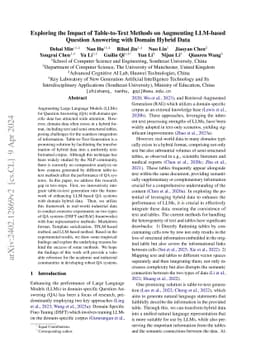 Exploring the Impact of Table-to-Text Methods on Augmenting LLM-based
  Question Answering with Domain Hybrid Data