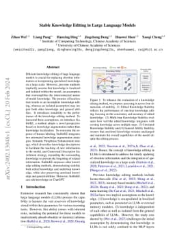 Stable Knowledge Editing in Large Language Models