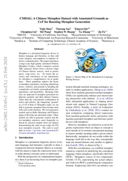 CMDAG: A Chinese Metaphor Dataset with Annotated Grounds as CoT for
  Boosting Metaphor Generation