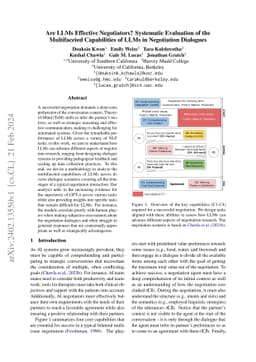 Are LLMs Effective Negotiators? Systematic Evaluation of the
  Multifaceted Capabilities of LLMs in Negotiation Dialogues