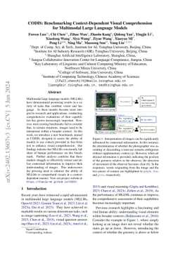CODIS: Benchmarking Context-Dependent Visual Comprehension for
  Multimodal Large Language Models