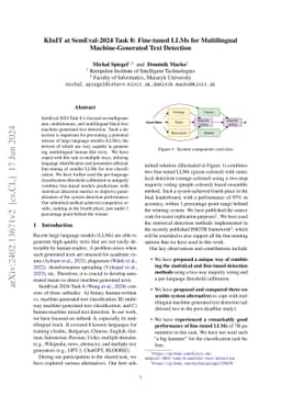 KInIT at SemEval-2024 Task 8: Fine-tuned LLMs for Multilingual
  Machine-Generated Text Detection