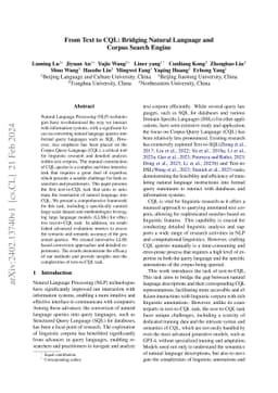From Text to CQL: Bridging Natural Language and Corpus Search Engine