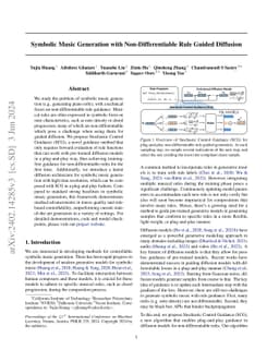 Symbolic Music Generation with Non-Differentiable Rule Guided Diffusion