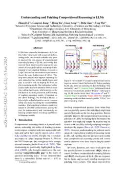 Understanding and Patching Compositional Reasoning in LLMs