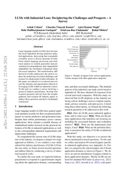 LLMs with Industrial Lens: Deciphering the Challenges and Prospects -- A
  Survey