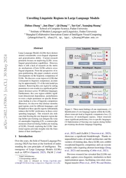 Unveiling Linguistic Regions in Large Language Models