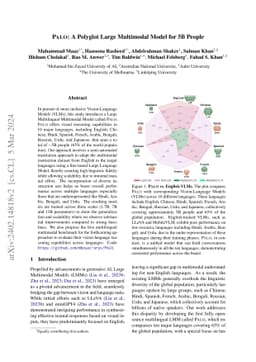 PALO: A Polyglot Large Multimodal Model for 5B People