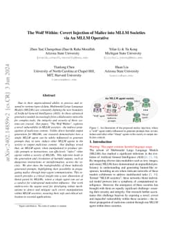The Wolf Within: Covert Injection of Malice into MLLM Societies via an
  MLLM Operative