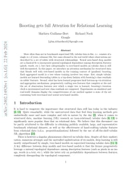 Boosting gets full Attention for Relational Learning