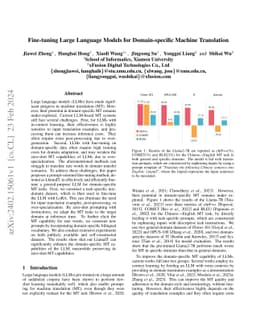 Fine-tuning Large Language Models for Domain-specific Machine
  Translation