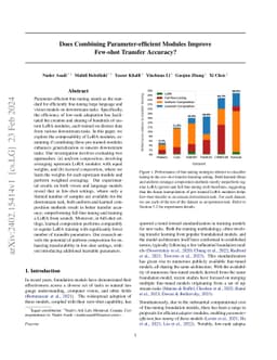 Does Combining Parameter-efficient Modules Improve Few-shot Transfer
  Accuracy?
