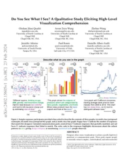 Do You See What I See? A Qualitative Study Eliciting High-Level
  Visualization Comprehension