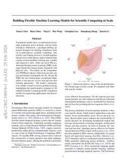 Building Flexible Machine Learning Models for Scientific Computing at
  Scale