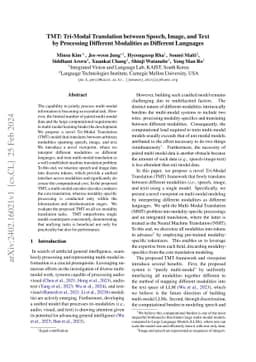 TMT: Tri-Modal Translation between Speech, Image, and Text by Processing
  Different Modalities as Different Languages