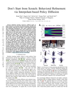Don't Start from Scratch: Behavioral Refinement via Interpolant-based
  Policy Diffusion