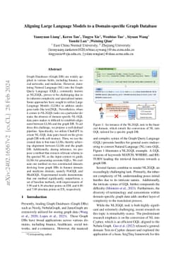 Aligning Large Language Models to a Domain-specific Graph Database