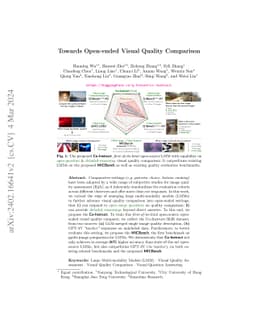 Towards Open-ended Visual Quality Comparison
