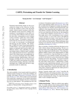 CARTE: Pretraining and Transfer for Tabular Learning