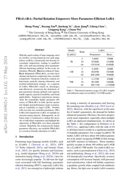 PRoLoRA: Partial Rotation Empowers More Parameter-Efficient LoRA