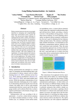 Long Dialog Summarization: An Analysis