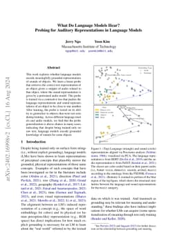 What Do Language Models Hear? Probing for Auditory Representations in
  Language Models