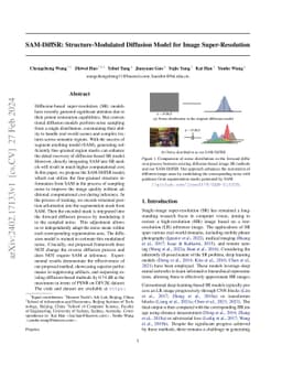 SAM-DiffSR: Structure-Modulated Diffusion Model for Image Super-Resolution