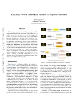 Lane2Seq: Towards Unified Lane Detection via Sequence Generation