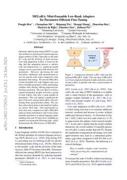 MELoRA: Mini-Ensemble Low-Rank Adapters for Parameter-Efficient
  Fine-Tuning