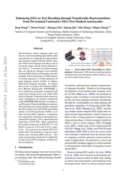 Enhancing EEG-to-Text Decoding through Transferable Representations from
  Pre-trained Contrastive EEG-Text Masked Autoencoder
