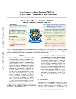 SongComposer: A Large Language Model for Lyric and Melody Composition in
  Song Generation