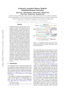 An Iterative Associative Memory Model for Empathetic Response Generation