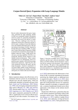 Corpus-Steered Query Expansion with Large Language Models