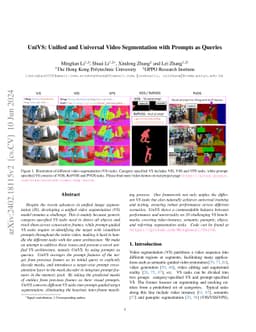 UniVS: Unified and Universal Video Segmentation with Prompts as Queries