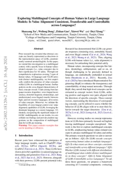Exploring Multilingual Concepts of Human Value in Large Language Models:
  Is Value Alignment Consistent, Transferable and Controllable across
  Languages?