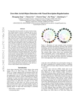 Zero-Shot Aerial Object Detection with Visual Description Regularization