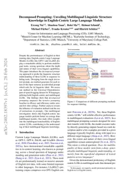 Decomposed Prompting: Unveiling Multilingual Linguistic Structure
  Knowledge in English-Centric Large Language Models