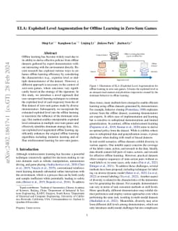 ELA: Exploited Level Augmentation for Offline Learning in Zero-Sum Games