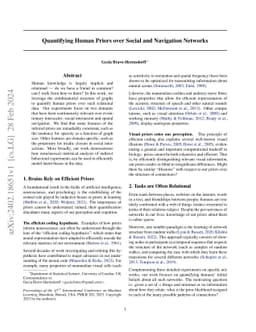 Quantifying Human Priors over Social and Navigation Networks