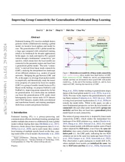Improving Group Connectivity for Generalization of Federated Deep
  Learning