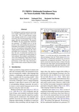TV-TREES: Multimodal Entailment Trees for Neuro-Symbolic Video Reasoning