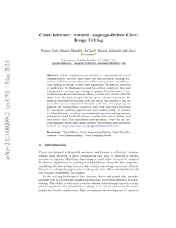 ChartReformer: Natural Language-Driven Chart Image Editing