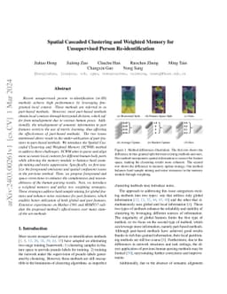 Spatial Cascaded Clustering and Weighted Memory for Unsupervised Person
  Re-identification