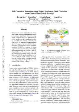 Self-Consistent Reasoning-based Aspect-Sentiment Quad Prediction with
  Extract-Then-Assign Strategy