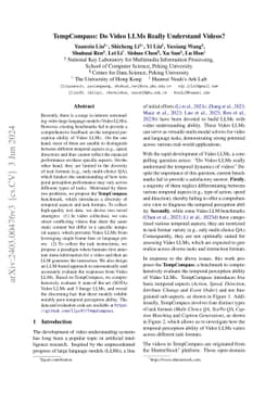 TempCompass: Do Video LLMs Really Understand Videos?