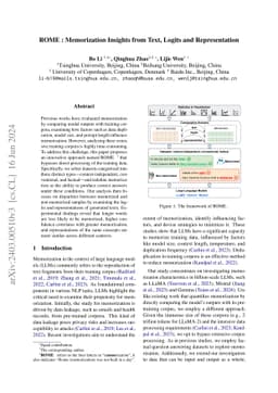 ROME: Memorization Insights from Text, Logits and Representation