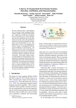 A Survey of AI-generated Text Forensic Systems: Detection, Attribution,
  and Characterization