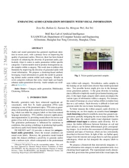 Enhancing Audio Generation Diversity with Visual Information