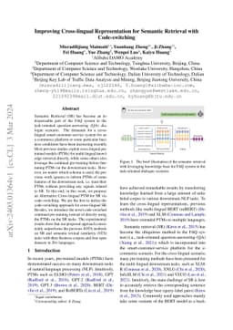 Improving Cross-lingual Representation for Semantic Retrieval with
  Code-switching