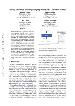 Infusing Knowledge into Large Language Models with Contextual Prompts